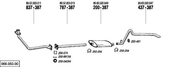Схема выпускной системы автомобиля RENAULT